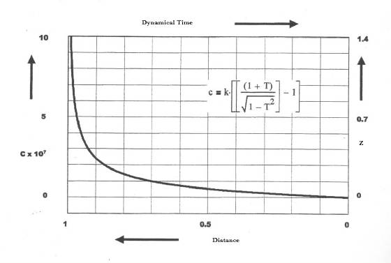 setterfieldredshift3.jpg