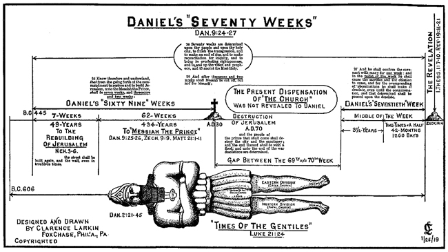 70weeks2.jpg