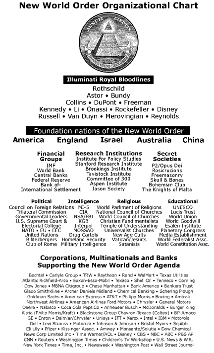 bloodlines3Pyramid.jpg